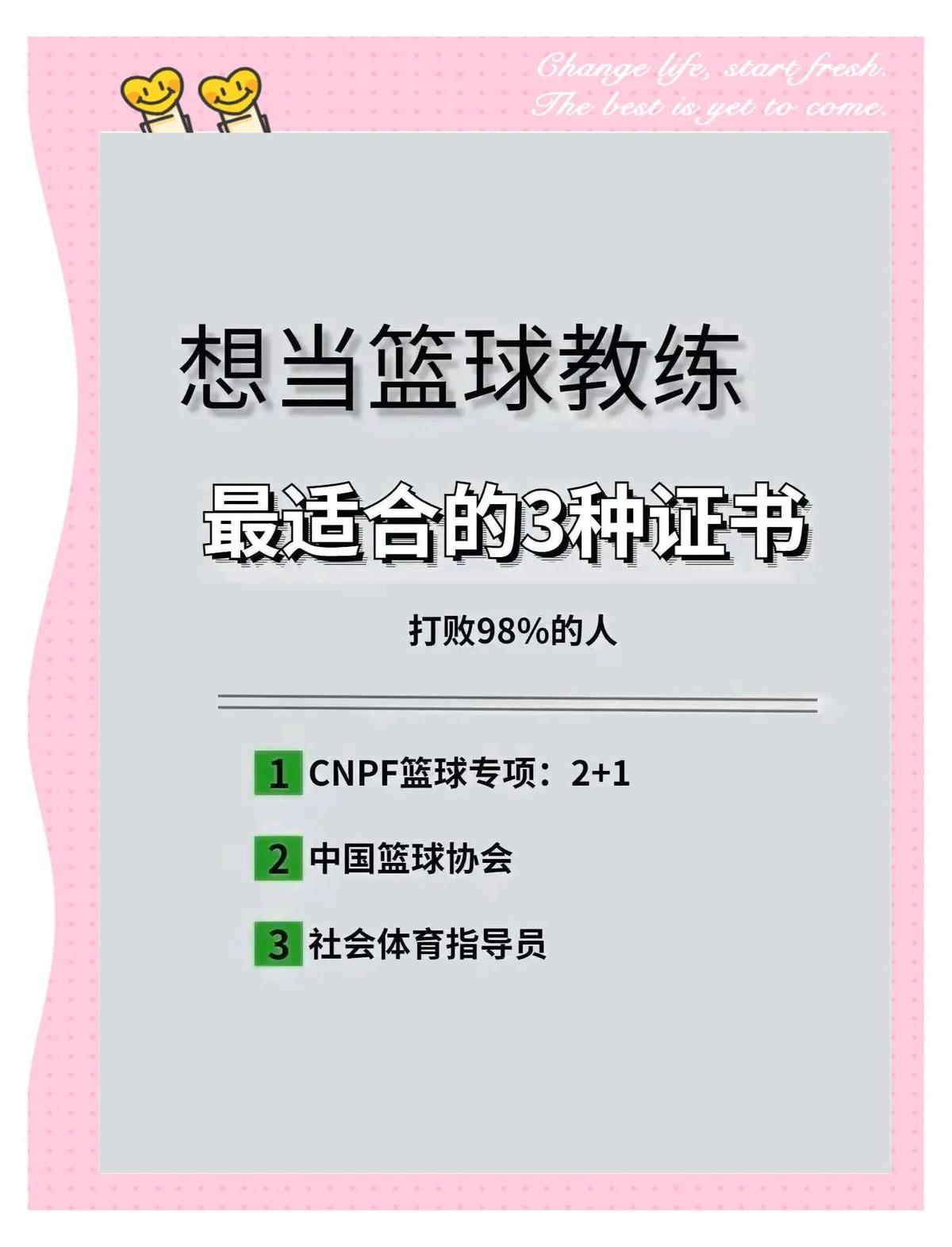 如何制定智能篮球训练计划_2
