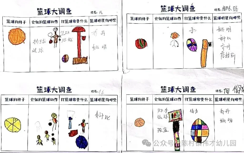 如何利用智能手环数据改进篮球训练策略